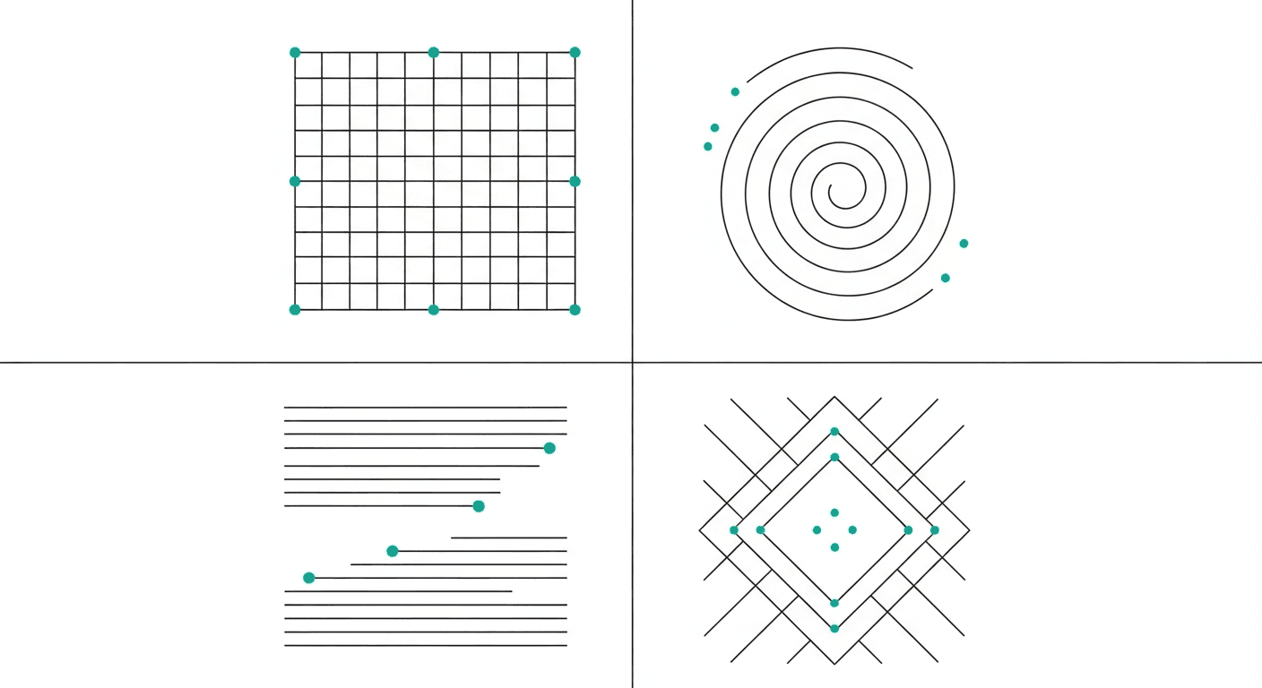 Mastering Asynchronous Work