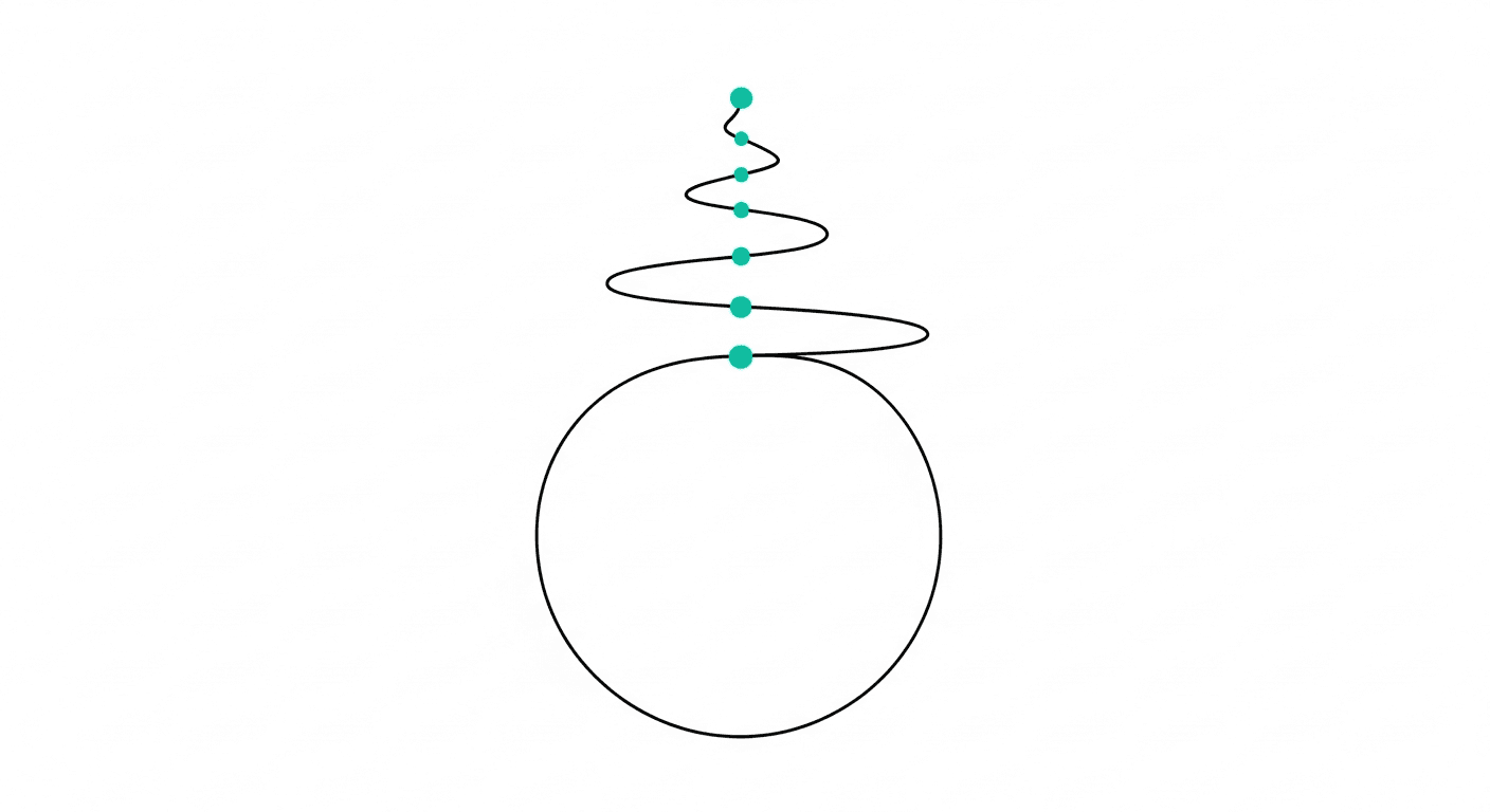 Feedback Loops Excellence